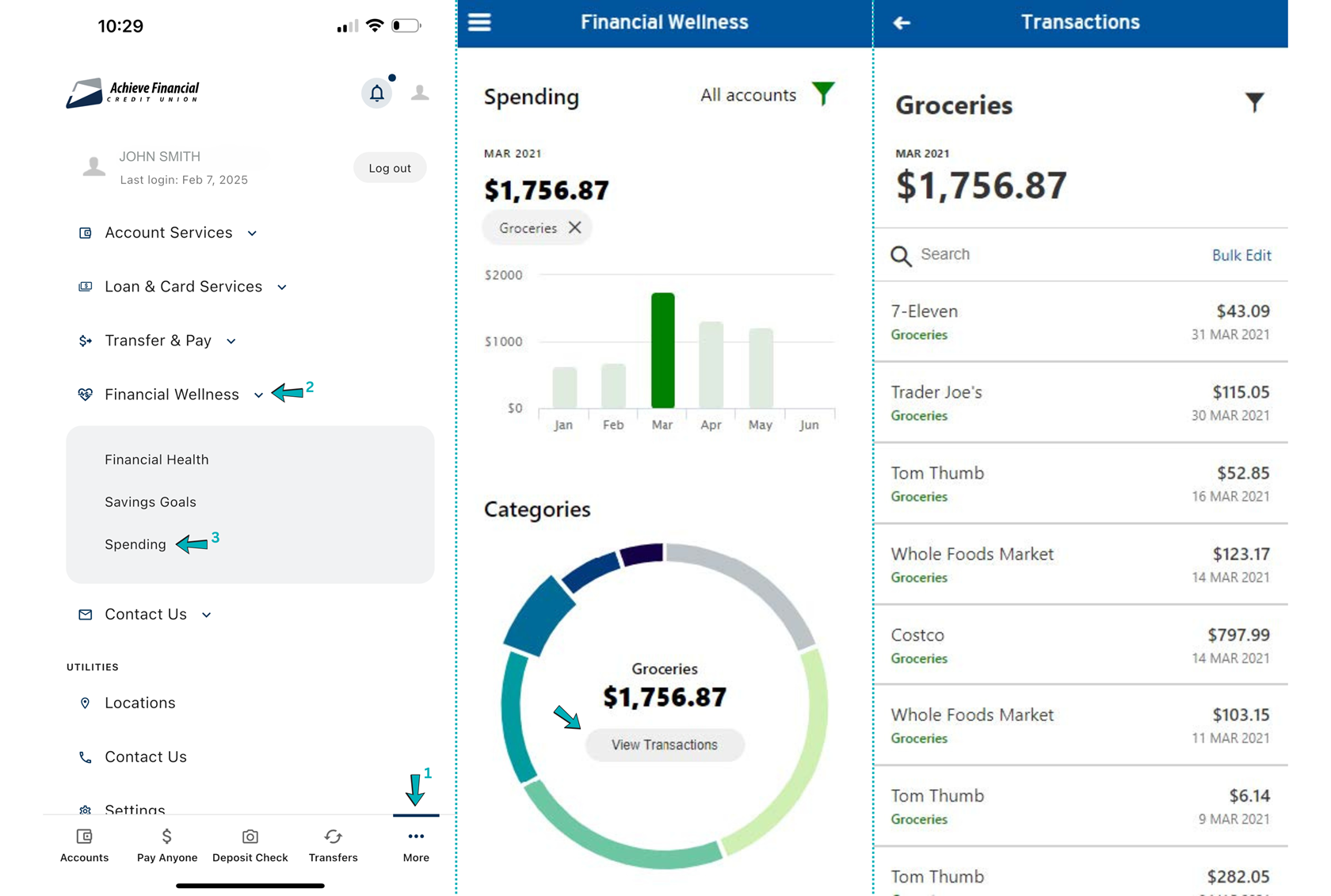 Financial Wellness Spending